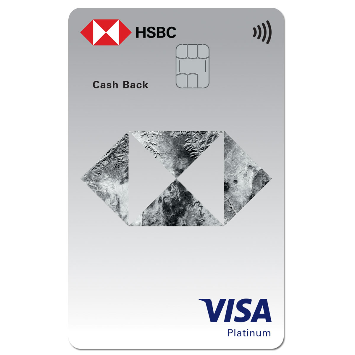 Thẻ tín dụng HSBC Visa Cash Back - finpedia