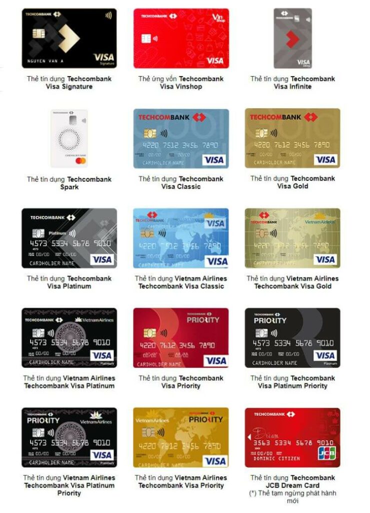 Tổng hợp các loại thẻ tín dụng Techcombank-finpedia