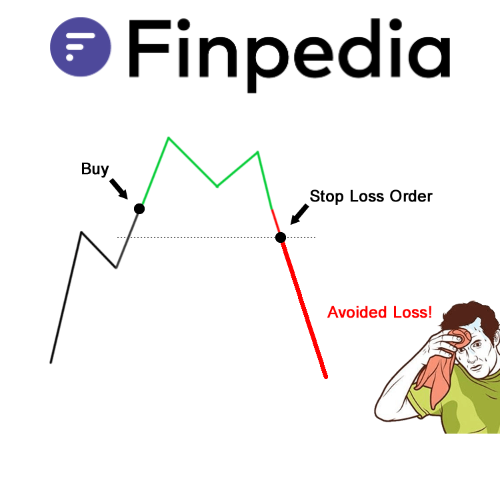 minh-họa-stop-loss-finpedia