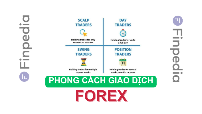 phong-cách-giao-dịch-forex-finpedia