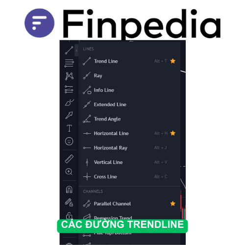 các-đường-trendline-trading-view-finpedia
