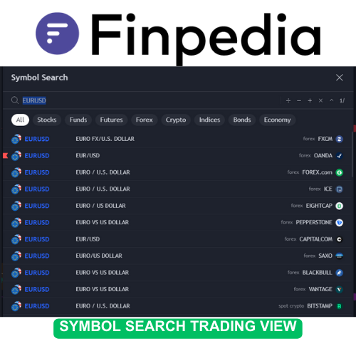 symbol-search-trading-view-finpedia